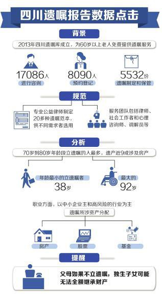 byb.cn
