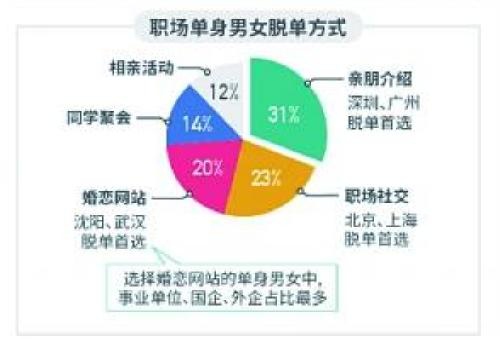 byb.cn