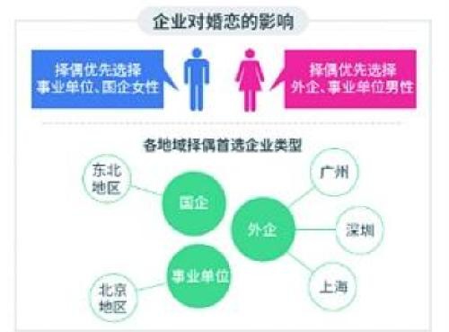 byb.cn