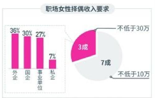 byb.cn