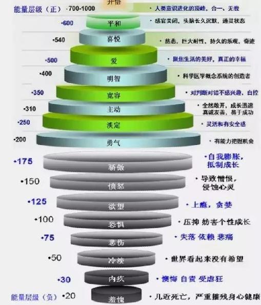 byb.cn byb.cn