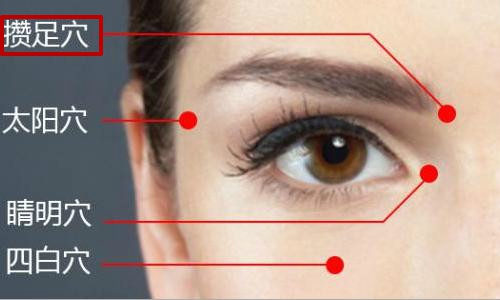 【 定位】在面部,当眉头陷中,眶上切迹处        攒竹穴位置