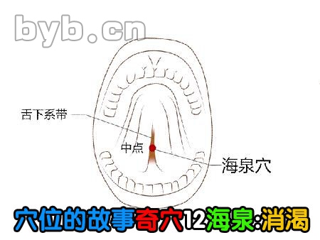 byb.cn