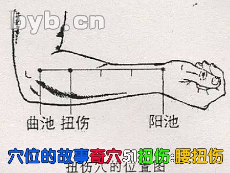 byb.cn