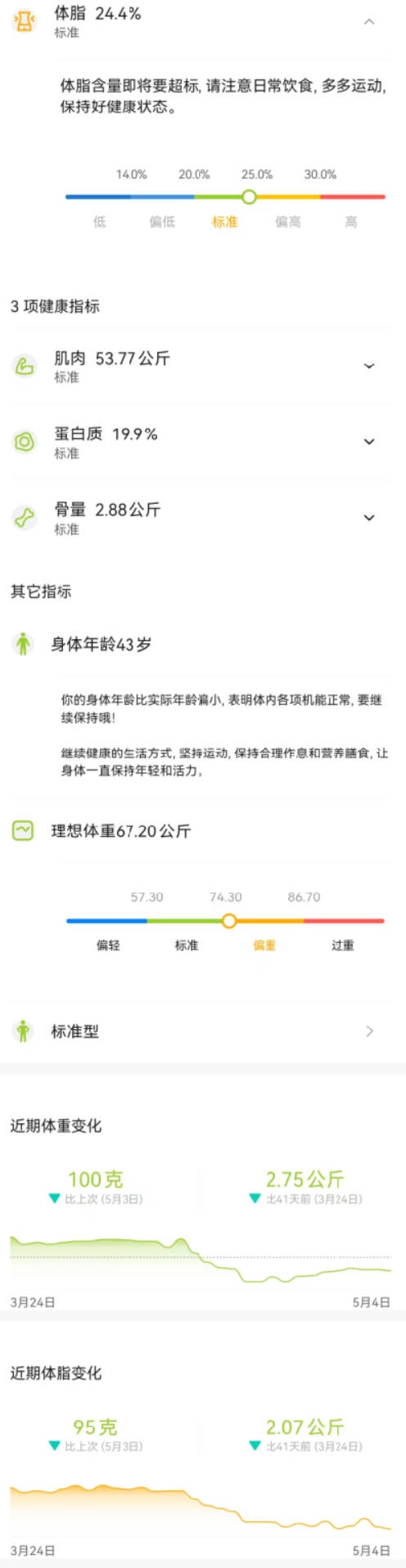 旋轉(zhuǎn) 02.jpg byb.cn