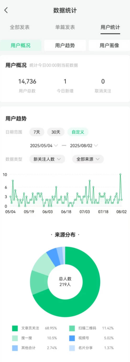 旋轉(zhuǎn) Snipaste_2025-08-03_10-56-41.jpg byb.cn