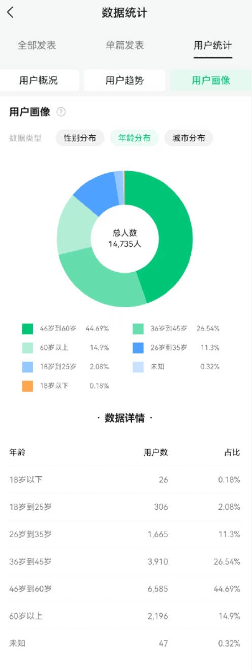 旋轉(zhuǎn) Snipaste_2025-08-03_11-03-09.jpg byb.cn