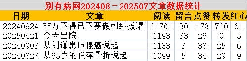 byb.cn