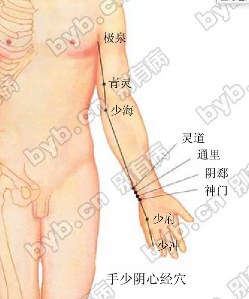 byb.cn