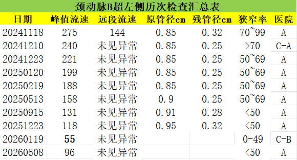 byb.cn