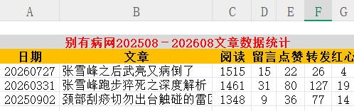 byb.cn
