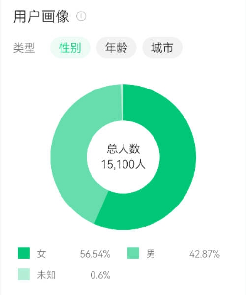 byb.cn