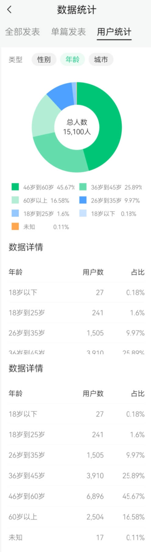 byb.cn