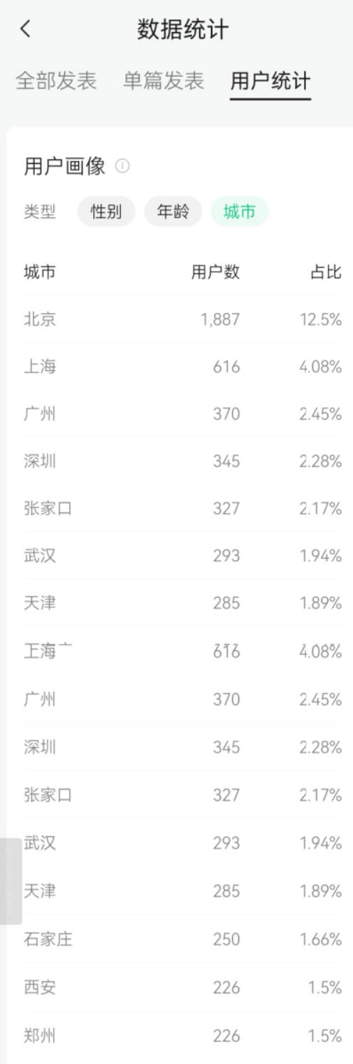 byb.cn