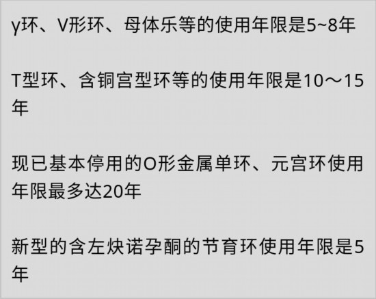 节育环过期不取65岁女子子宫被刺穿