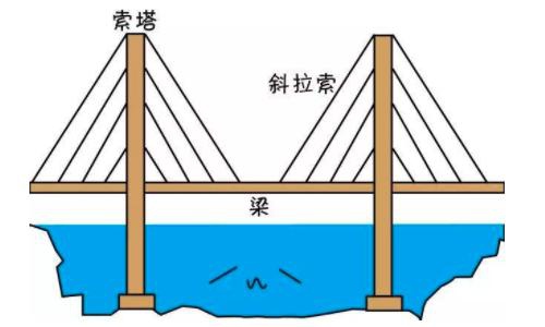 全方位剖析不同版本PLC200程序的特点与差异 (全方位剖析不包括)