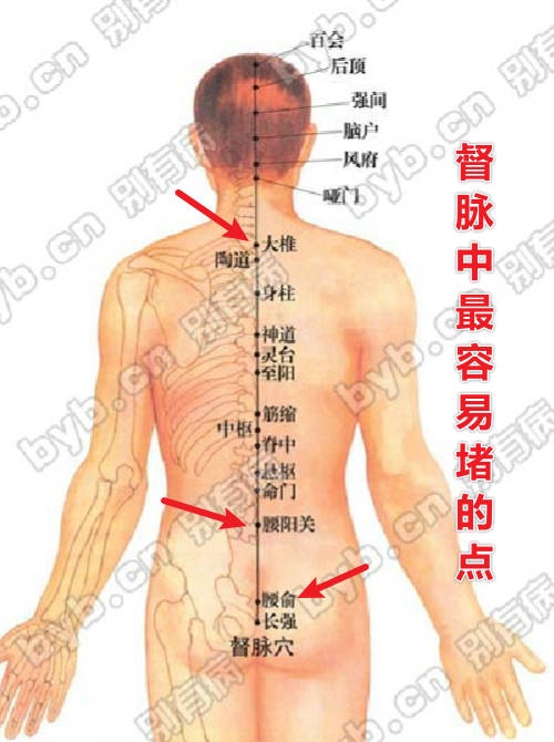 byb.cn