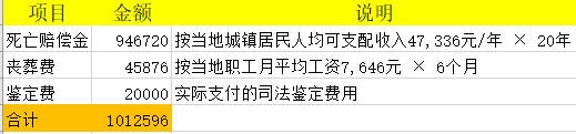 byb.cn