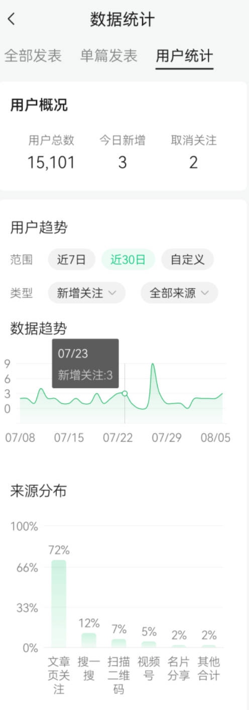 byb.cn