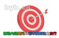 徐说内经素问65标本病传论之妄行