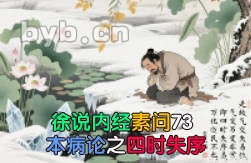 徐说内经素问73本病论之四时失序
