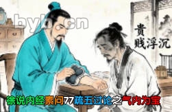 徐说内经素问77疏五过论之气内为宝