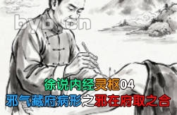 徐说内经灵枢04邪气藏府病形之邪在府取之合